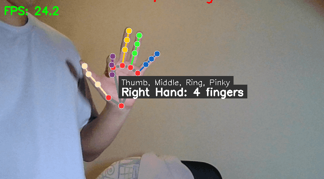Finger Counter