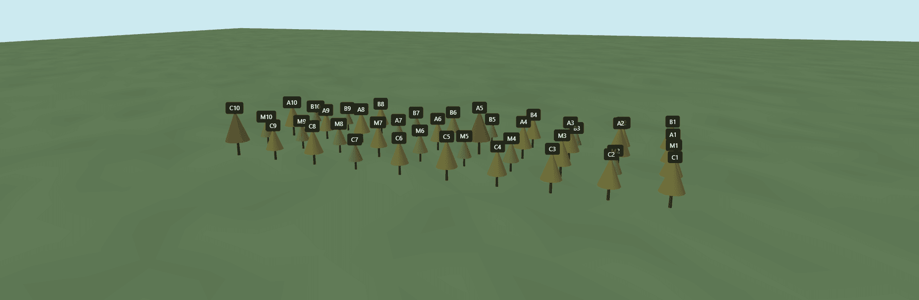 MiON Tree Data Visualization